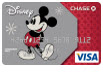 Disneyland Deals and Offers   All on one page